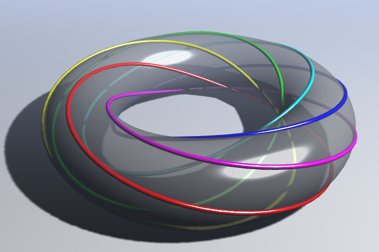 Torus knots